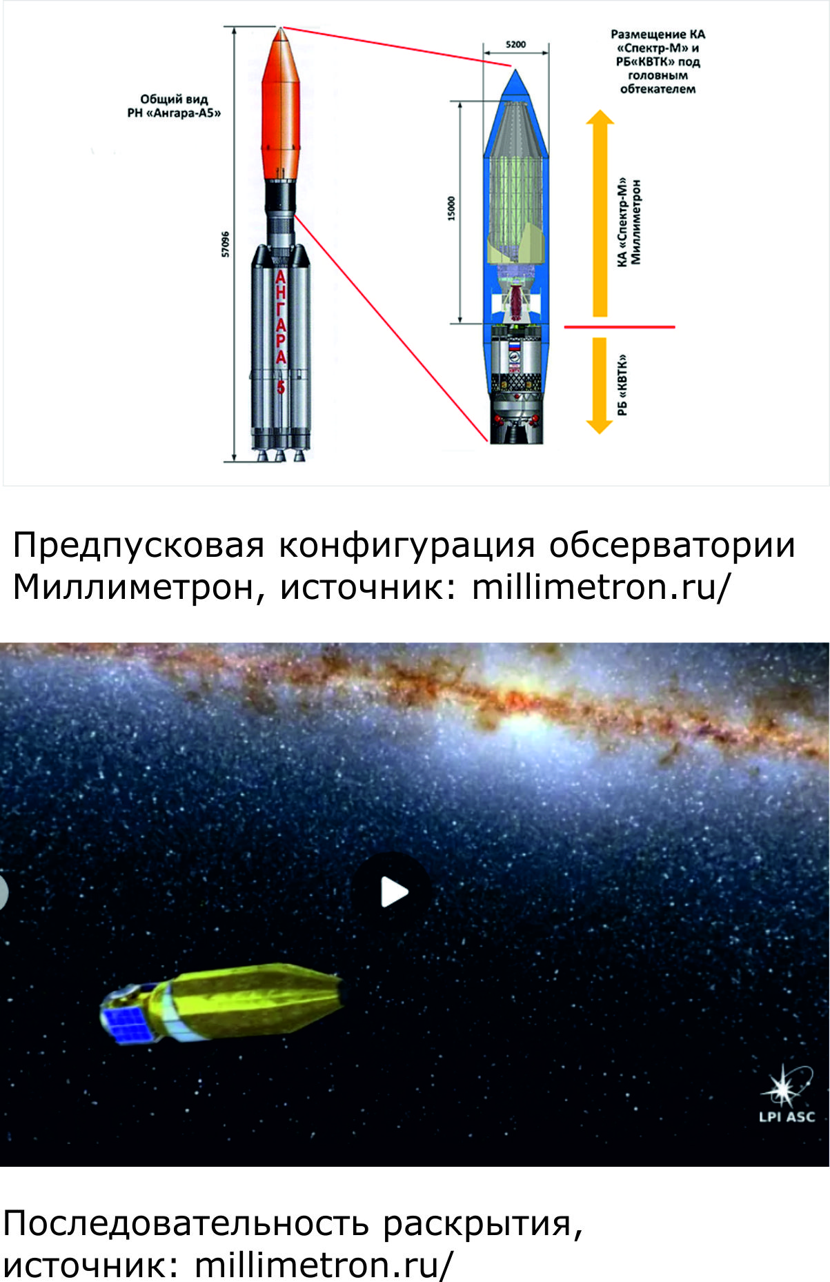 От разработки до запуска: как решить задачу космического масштаба