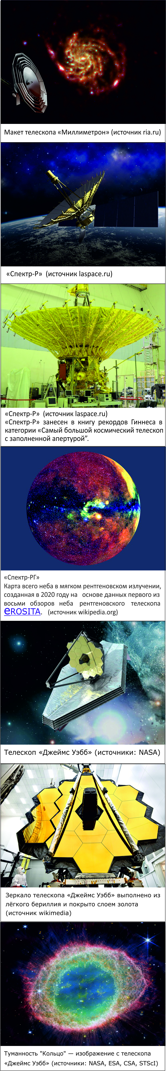 Заглянуть в будущее: российский проект, который изменит наш вгляд на космос